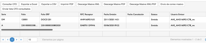 consulta cancelar