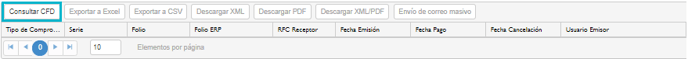 Emisión_Operación_Pagos_CancelarCFD