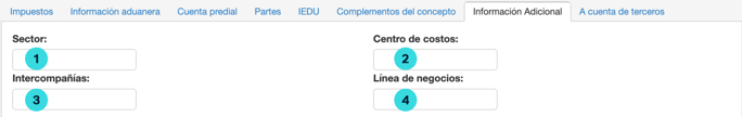 Informacion adicional