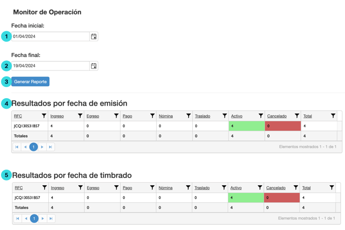 detalle monitor operaciones